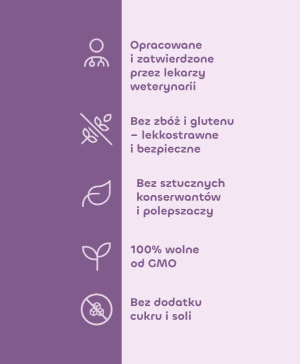 Spokój i Relaks - bez zbóż i glutenu, bez sztucznych konserwantów, bez GMO, bez cukru i soli
