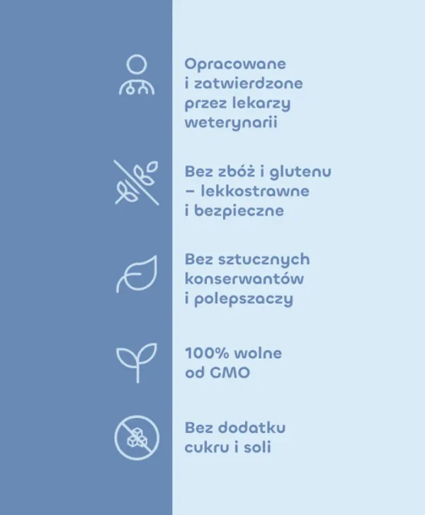 Stawy i Kości - bez zbóż i glutenu, bez sztucznych konserwantów, bez GMO, bez cukru i soli
